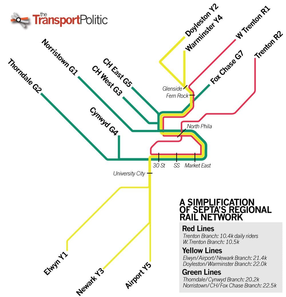 Septa მატარებელი რუკა