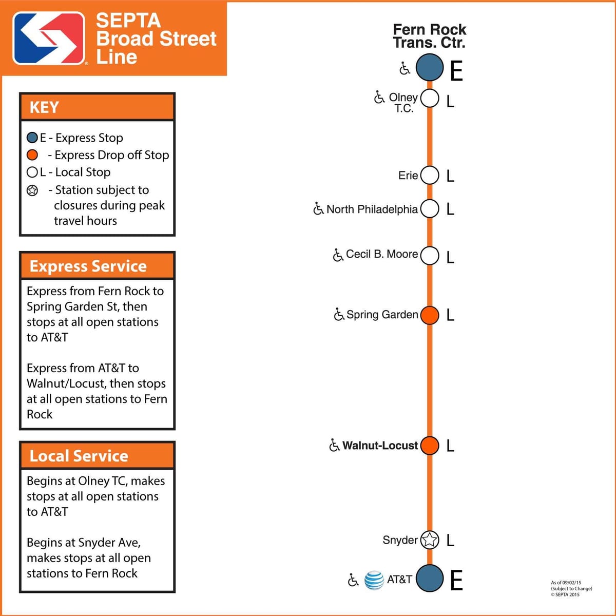 რუკა Septa ფართო ქუჩის ხაზი