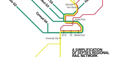 Septa მატარებელი რუკა